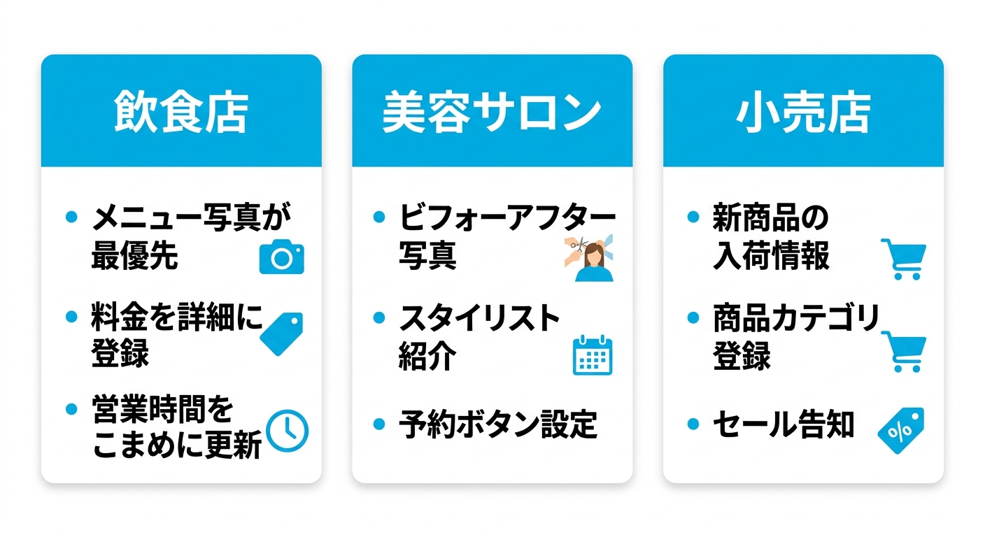 業種別MEO対策のポイント 飲食店・美容サロン・小売店ごとの具体施策
