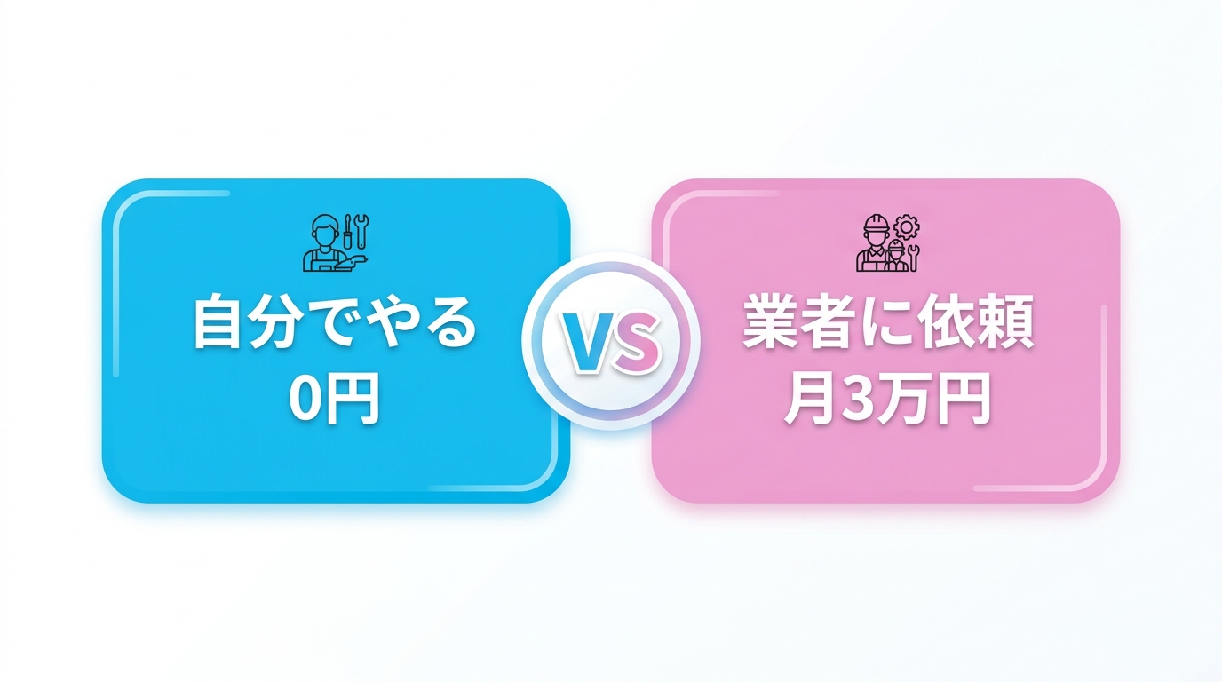 MEO対策を自分でやる場合(0円)と業者に依頼する場合(月3万円〜)の比較図解